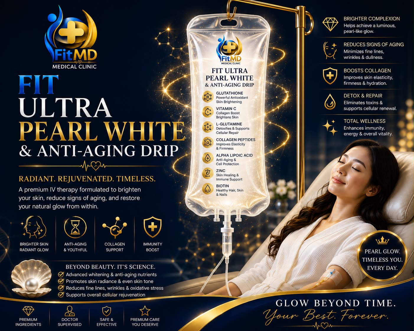 Fit Ultra Pearl White and Anti-Aging Drip
